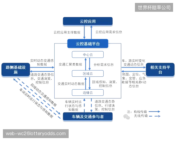 具备跨域能力的“云端导播”岗位兴起，正在冲击传统“采、编、播、控”的严格工种壁垒
